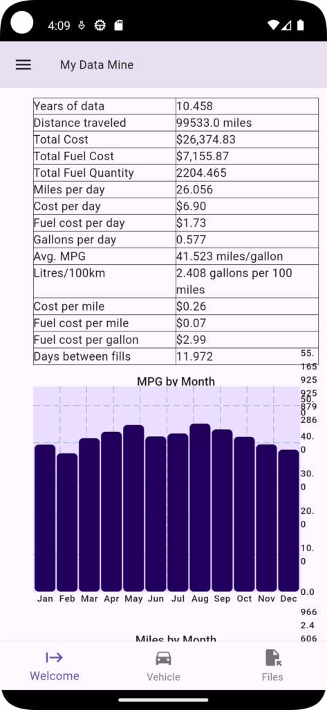 my data mine screenshot